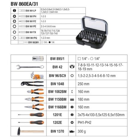 _Beta Tools Tool Assortment | BW 2047E-C108 | Greenland MX_